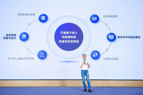 巨量引擎強化AI廣告風險管控 前置攔截84萬違規素材，助力企業管理升級